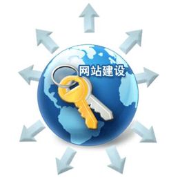 企業(yè)網(wǎng)站建設(shè) 一站式解決方案、廠(chǎng)家選擇與價(jià)格指南